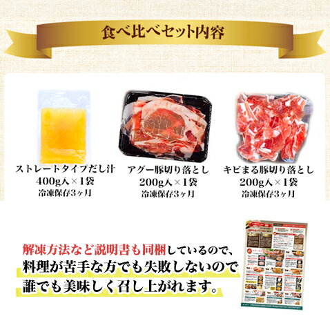 あぐー豚 お試し 切り落とし しゃぶしゃぶ 豚 キビまる豚 豚肉 400g
