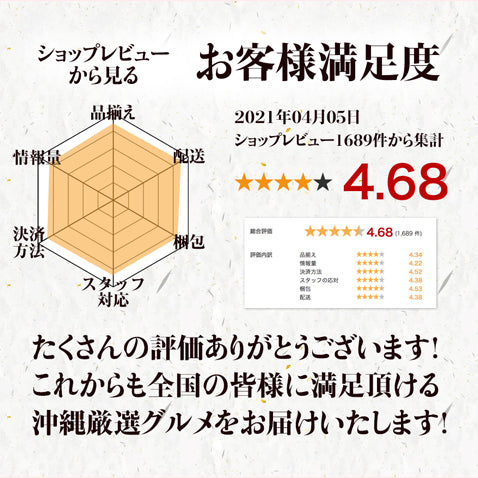 角煮 豚の角煮 ラフテー 豚角煮 お取り寄せ 芸能人 グルメ【200g/2人前】