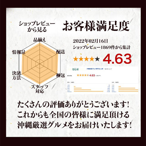 島らっきょう 塩漬け 100g×3袋 沖縄 お取り寄せ 芸能人 グルメ